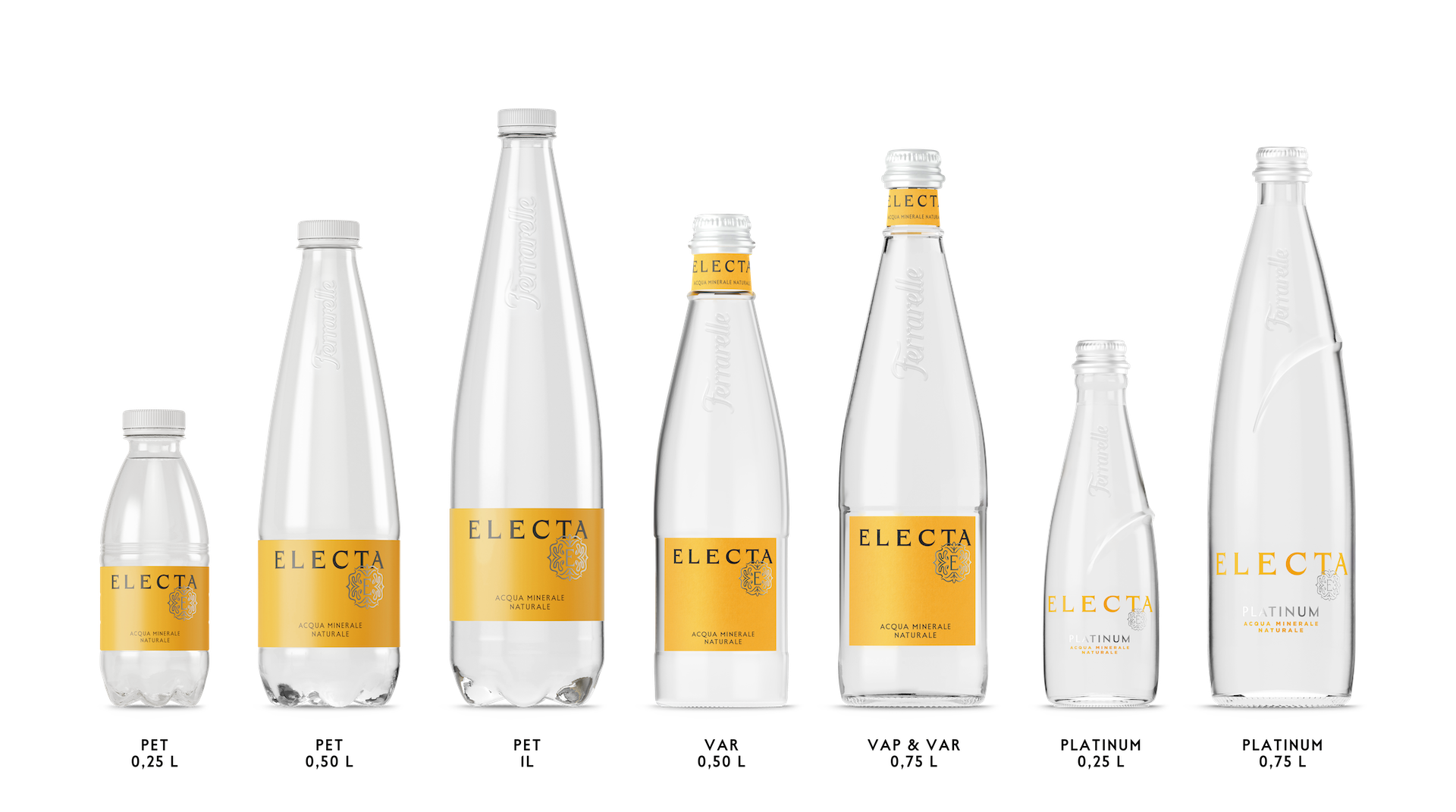 Linea Prodotti